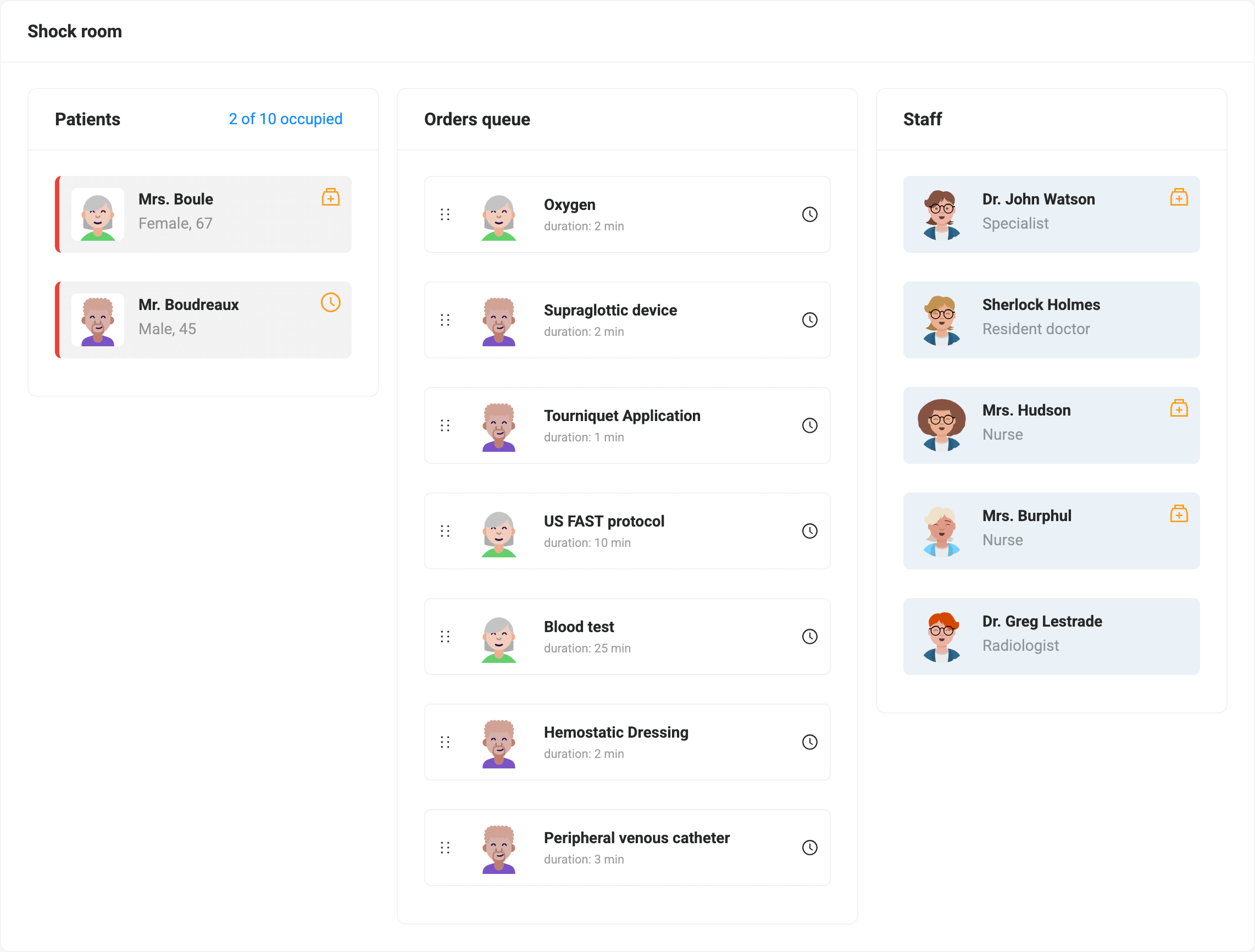 The Logic of Urgency: Scaling the Shock Room